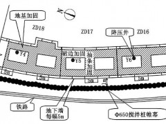 什么是抽条加固，他和裙边加固有哪些区别？