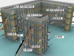 新型建筑模板加固技术体系在建筑行业的应用探讨