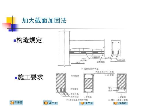 什么是增大截面加固法