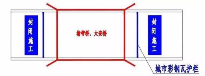 桥梁将在年内完成维修加固