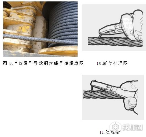 钢丝绳的使用注意事项