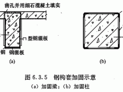 老旧厂房改造翻新做加固设计一般怎么收费？