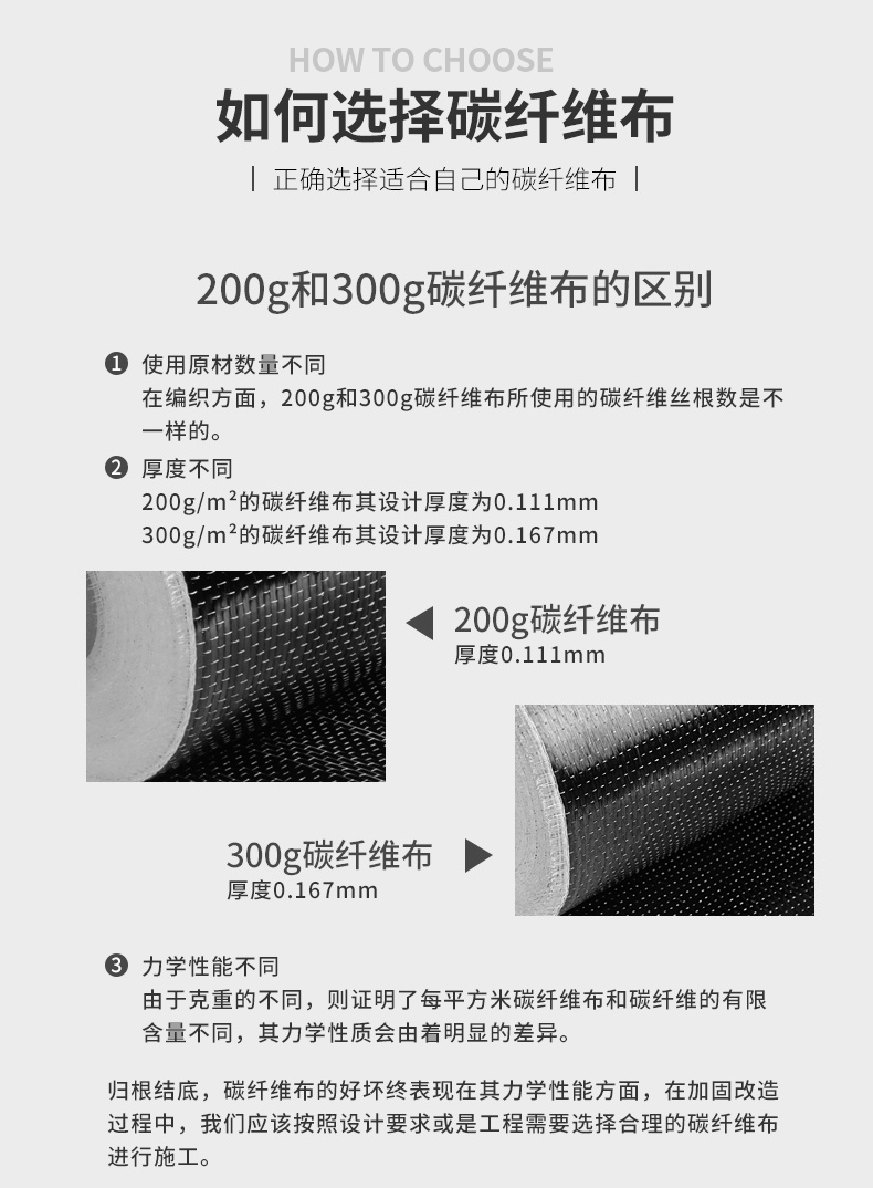300g和200g碳纤维布的区别