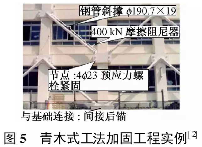 青木式方法加固工程实例