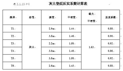 外窗玻璃无故爆裂