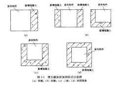 钢结构无损检测时，会产生多少检测费用开支？