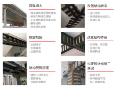 碳纤维环氧树脂浸渍胶适用领域详解