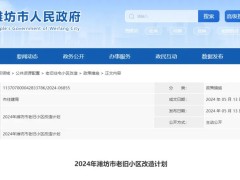 2024年潍坊计划改造209个老旧小区1.9万户